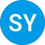 Logo de Stock Yards Bancorp (SYBT).