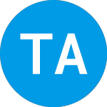 Logo de Tiberius Acquisition (TIBRU).