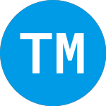 Logo de TNL Mediagene (TNMG).