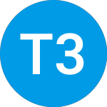 Logo de  (TRTL).
