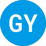 Logo de GraniteShares YieldBOOST... (TSYY).