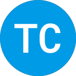 Logo de Tattooed Chef (TTCF).
