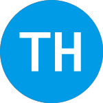 Logo de Twin Hospitality (TWNP).