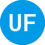 Logo de Union Financial Bancshares (UFBS).