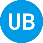 Logo de United Business Media (UNEWY).