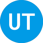 Logo de Usa Truck (USAK).