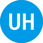 Logo de U.S. Home Systems (USHS).