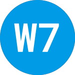Logo de WisdomTree 7 to 10 Year ... (USIN).