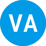 Logo de Vector Acquisition (VACQW).