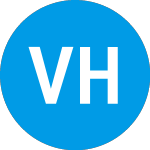 Logo de Vine Hill Capital Invest... (VCICU).