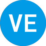 Logo de Visionary Education Tech... (VEDU).