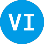 Logo de VPC Impact Acquisition (VIH).