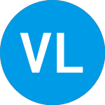 Logo de VelocityShares Long VIX Medium (VIIZ).