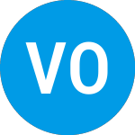 Logo de Vornado Operating (VOOC).