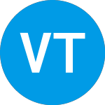 Logo de Viridian Therapeutics (VRDN).