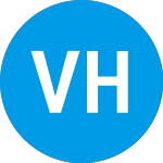 Logo de Vesper Healthcare Acquis... (VSPRW).