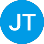 Logo de Jpmorgan Tax Free MM Fund Agency (VTIXX).