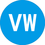 Logo de  (VWNFX).