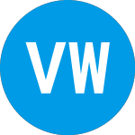 Logo de Vidler Water Resources (VWTR).