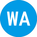 Logo de Western Acquisition Vent... (WAVS).