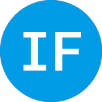 Logo de International Fundamenta... (WIFAAX).