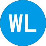 Logo de Willow Lane Acquisition (WLACU).