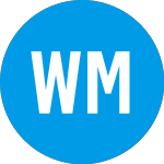 Logo de  (WMGIZ).