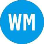 Logo de Wcm Mid Cap Quality Valu... (WMVYX).