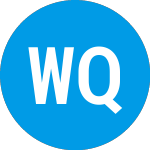 Logo de Wcm Quality Dividend Gro... (WQDGX).