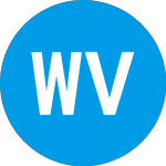 Logo de Willamette Valley Vineya... (WVVI).