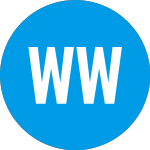 Logo de Worldwide Webb Acquisition (WWAC).