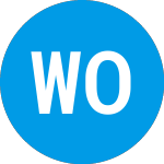 Logo de  (WWON).