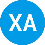 Logo de Xtrackers Artificial Int... (XAIX).