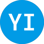 Logo de YODLEE INC (YDLE).