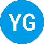 Logo de Yoshiharu Global (YOSH).