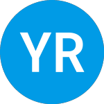Logo de Yangtze River Port and L... (YRIV).