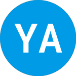 Logo de Yellowstone Acquisition (YSAC).