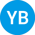Logo de YS Biopharma (YSBPW).