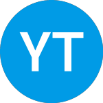 Logo de YSX Tech (YSXT).