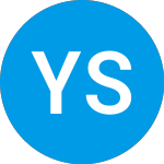 Logo de Y3K Secure Entp Sftw (YTHK).