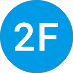 Logo de 212vc Fund Iii (ZAAAAX).