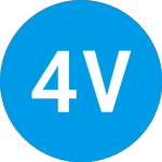 Logo de 406 Ventures Ii (ZAAAEX).