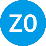 Logo de Zero One Hundred Fund Ii (ZAAAOX).