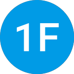Logo de 10 Federal Self Storage ... (ZAAAQX).