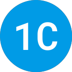 Logo de 1 Confirmation Fund Ii (ZAACJX).