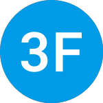 Logo de 360 Fund V (ZAADSX).