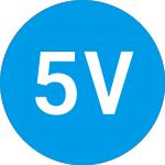 Logo de 5am Ventures Iv (ZAAJOX).