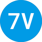 Logo de 7wire Ventures Go Fund 2... (ZAAKZX).