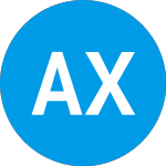 Logo de Apax X (ZADQZX).