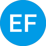 Logo de Earth Foundry Ii (ZAOTUX).